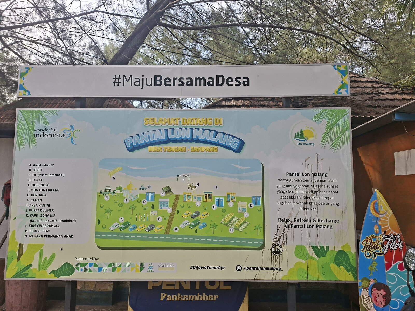Papan Peta dan Informasi Fasilitas Pantai Lon Malang